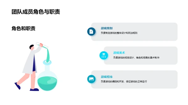 共创未来：游戏部门策略