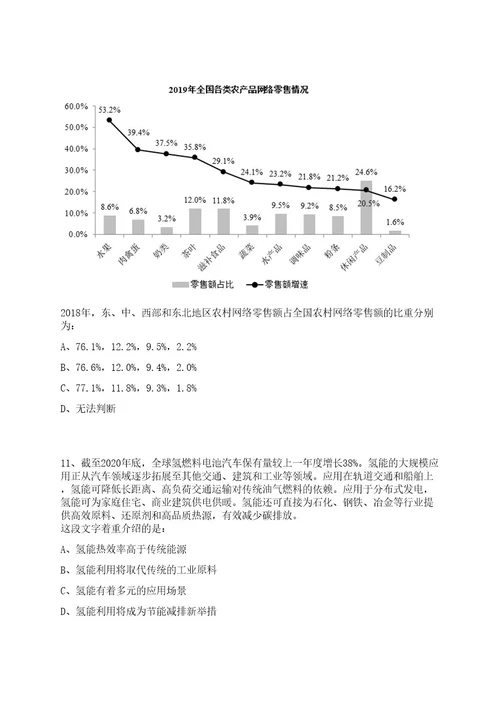 2023年山东烟台市强制隔离戒毒所医院招考聘用4人笔试历年难易错点考题荟萃附带答案详解