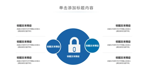 生物基因细胞化学医疗医学DNA学术研究PPT