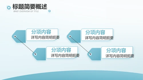 蓝色医疗护士进修总结汇报动态PPT