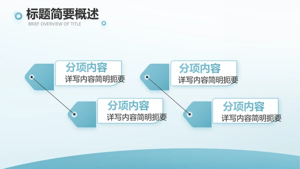 蓝色医疗护士进修总结汇报动态PPT