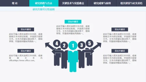 绿色渐变导航式动态毕业答辩通用PPT模板
