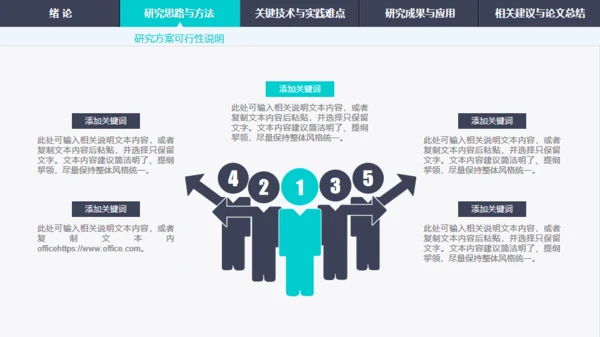 绿色渐变导航式动态毕业答辩通用PPT模板