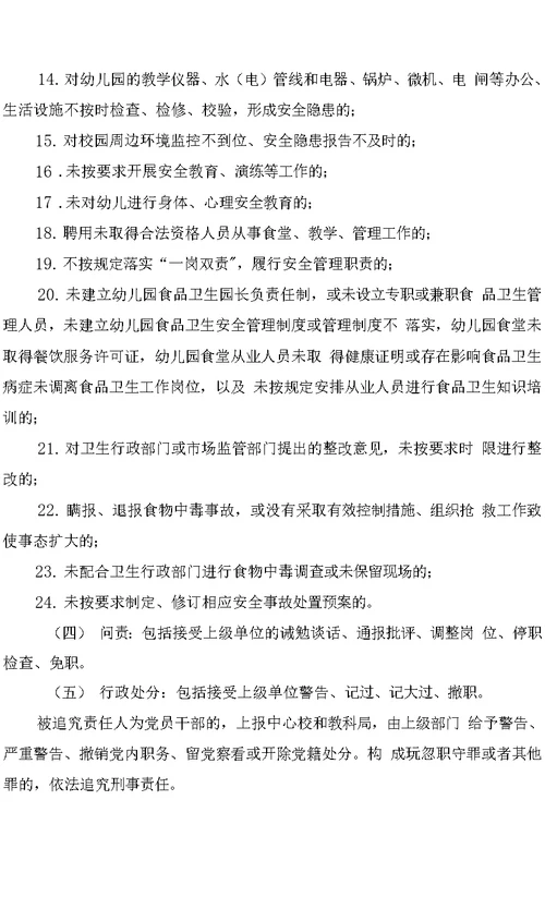 幼儿园2022年校园安全管理责任追究办法