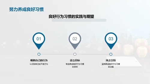 培养良好行为习惯