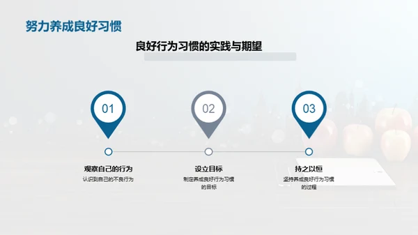 培养良好行为习惯