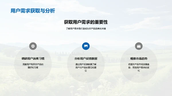 电商助力农品品牌