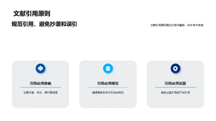 卓越医学论文引领