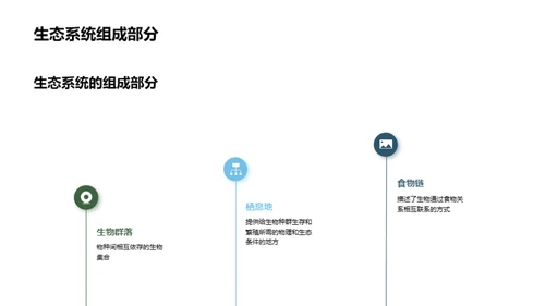 生命绿洲：生物多样性