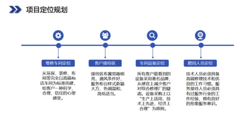六边型创业融资计划书商业通用PPT模板