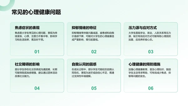 绿色3D风大学生心理健康教育PPT模板