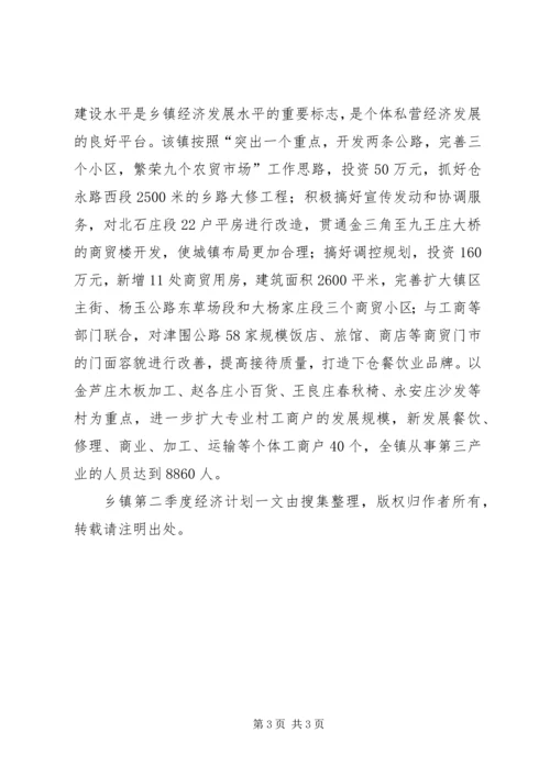 乡镇第二季度经济计划.docx