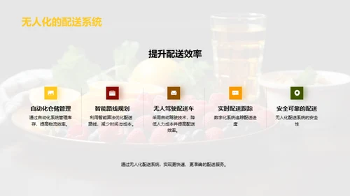 餐饮新篇章：数字化转型