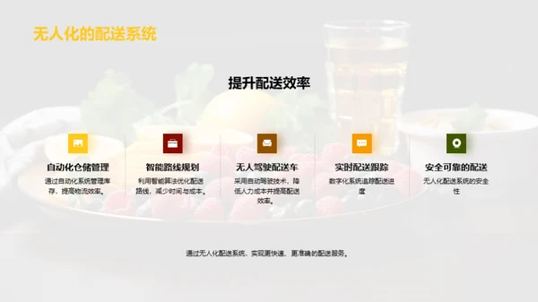 餐饮新篇章：数字化转型