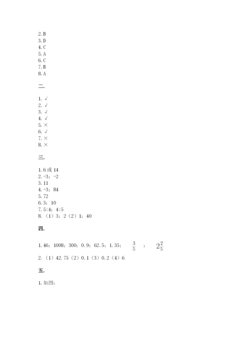 苏教版数学六年级下册试题期末模拟检测卷（夺冠）.docx