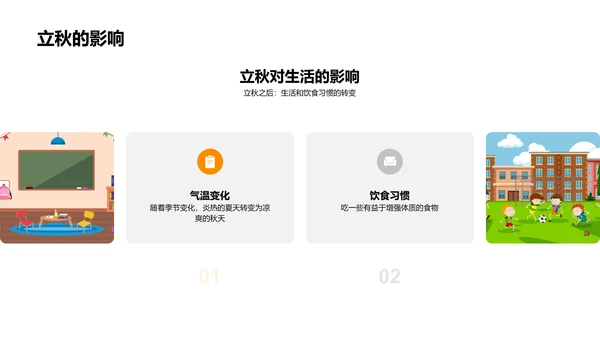 解读立秋节气PPT模板