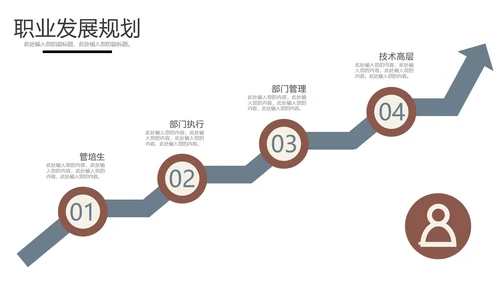 职业发展路线流程图样式合集PPT模板