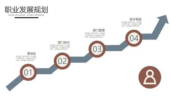 职业发展路线流程图样式合集PPT模板
