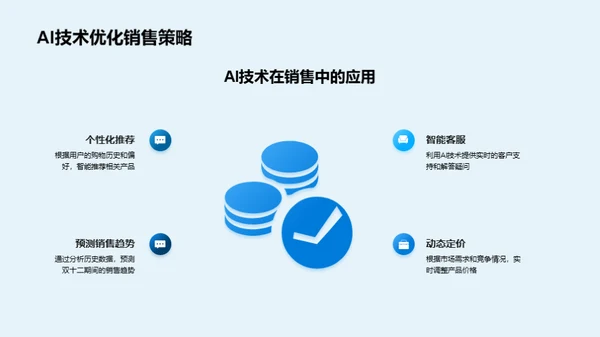 金融科技赋能双十二