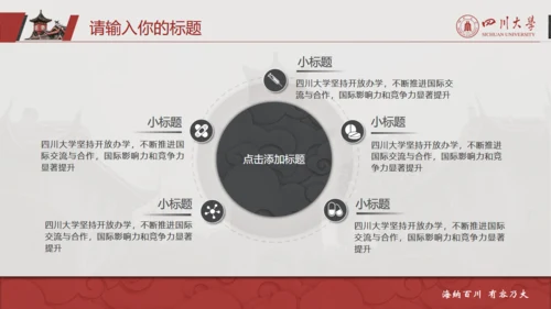 四川大学论文答辩通用PPT模板