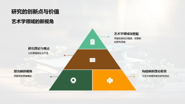 探索博士研究之旅