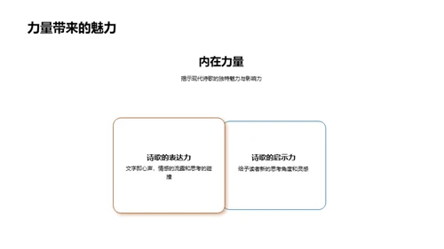 现代诗歌的魅力