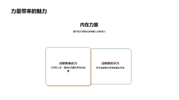 现代诗歌的魅力