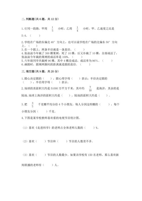 小学数学六年级上册期末测试卷附参考答案【突破训练】.docx