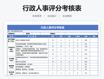 行政人事评分考核表