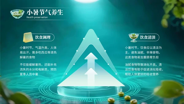绿色创意风小暑节气讲解节气知识PPT模板