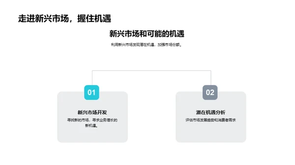 汽车销售月度全解析