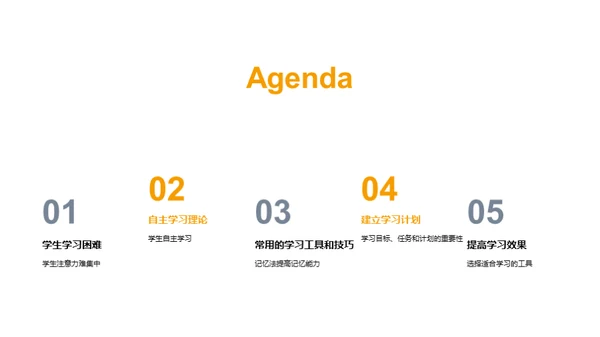 商务风教育培训教学课件PPT模板