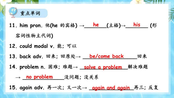 Unit 7 It's raining单元复习课件（词组+句型+知识点+语法+写作指导+易错考点）