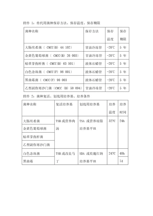 标准菌种管理规程