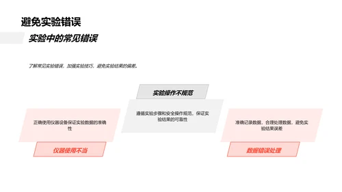 实验技巧总结报告PPT模板