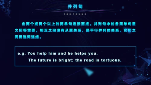 英语句子的基本结构初中英语通用PPT模板