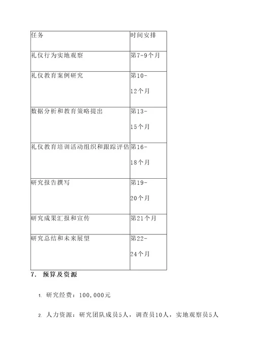 礼仪教育研究方案