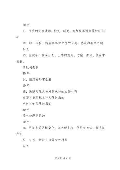 公安部机关文书档案保管期限[精选] (4).docx