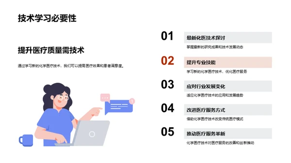 医疗化学革新纪