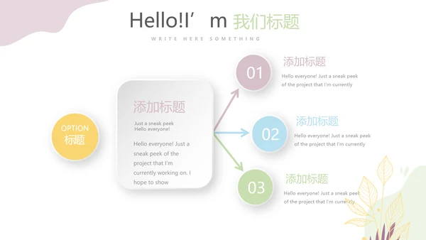 儿科专科护士进修汇报动态PPT