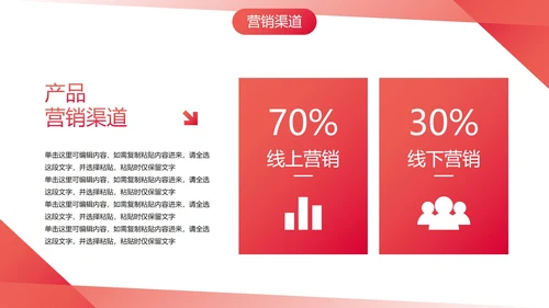 高级现代都市商务营销策划PPT模板