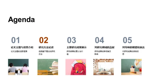 硕士论文之旅