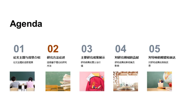 硕士论文之旅