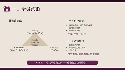 紫色商务形状酒店培训前厅服务与管理PPT课件酒店管理