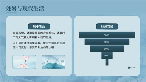 蓝色中国风夏至科普讲座