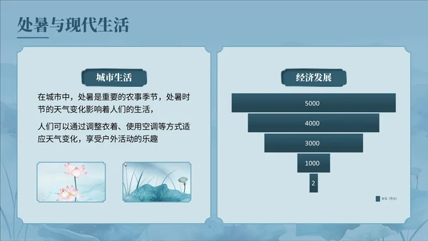 蓝色中国风夏至科普讲座