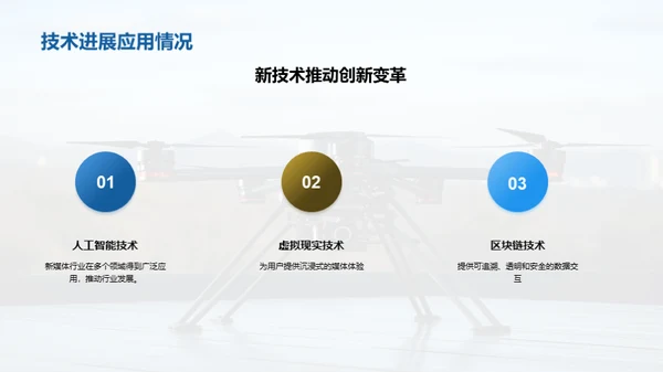 新媒体传媒行业的发展趋势
