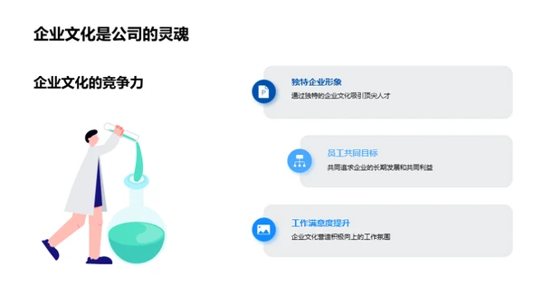 塑造企业灵魂