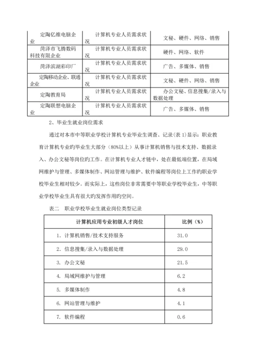 计算机应用专业人才岗位需求分析调研报告.docx