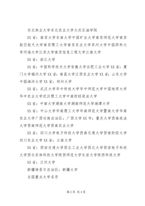 全国二本各省市院校统计 (3).docx